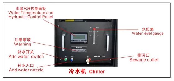 スーパー アウトレット 手持ちファイバーレーザー 溶接機 1000W 1500W 2000W 金属産業用